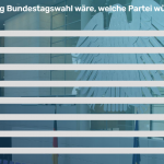OmniQuest Sonntagsfrage